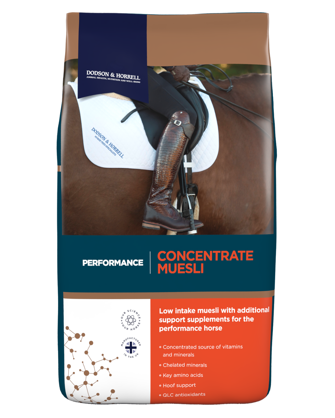 Dodson & Horrell Performance Concentrate Müsli 20 kg